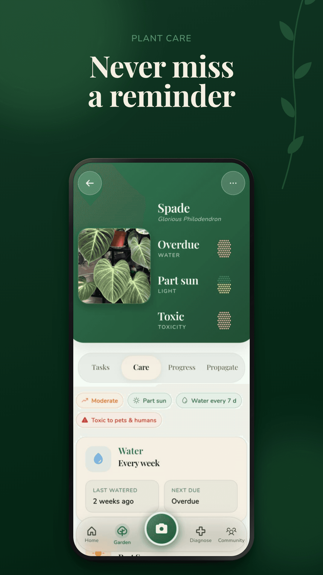Rooted watering schedule tuned to your home