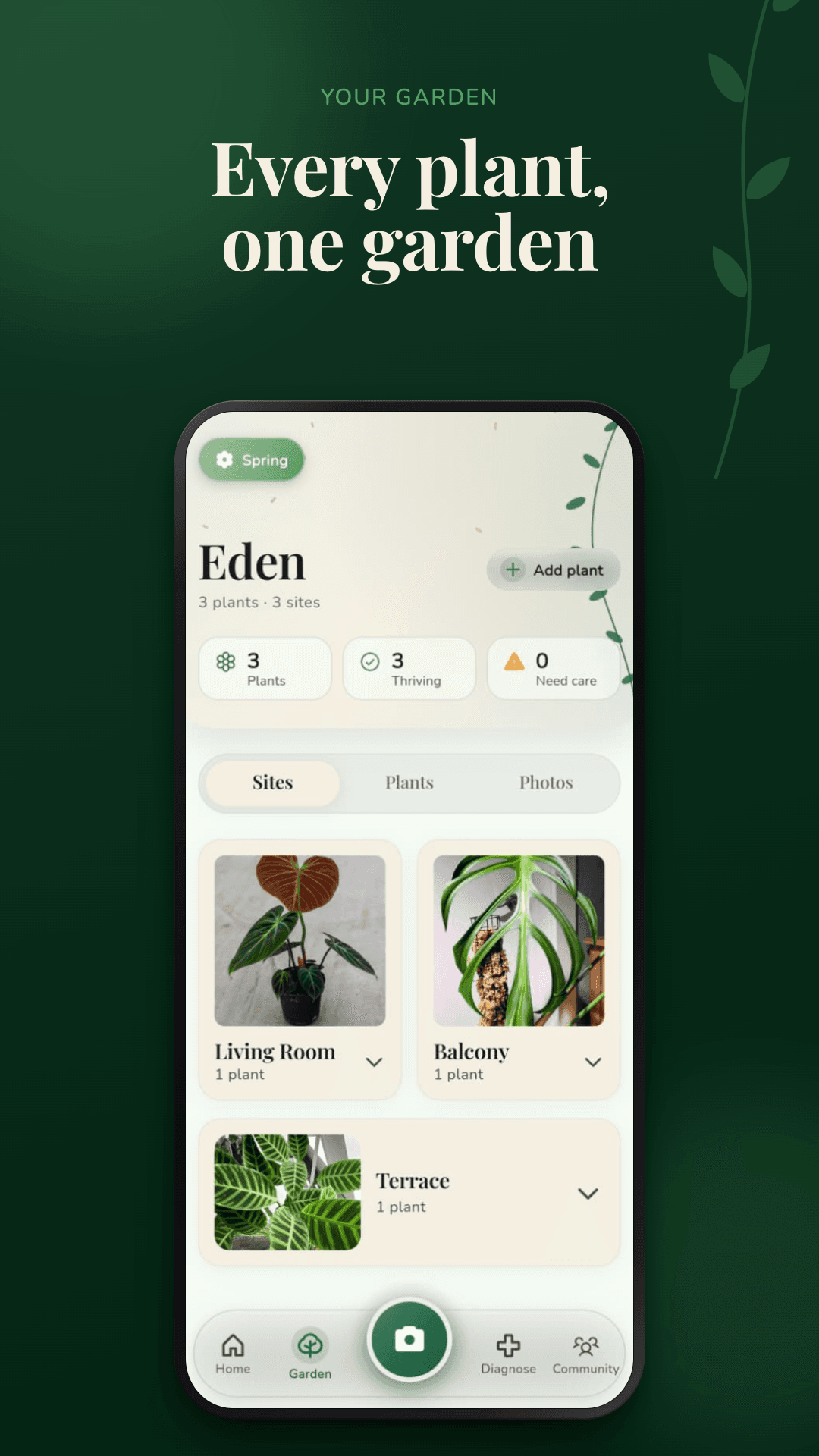 Rooted Dr. Rooted plant-diagnosis screen
